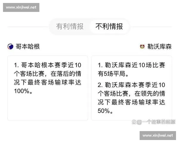 法兰克福 1500 万欧再报价哥本哈根新星，2000 万欧标价引发转会争夺战